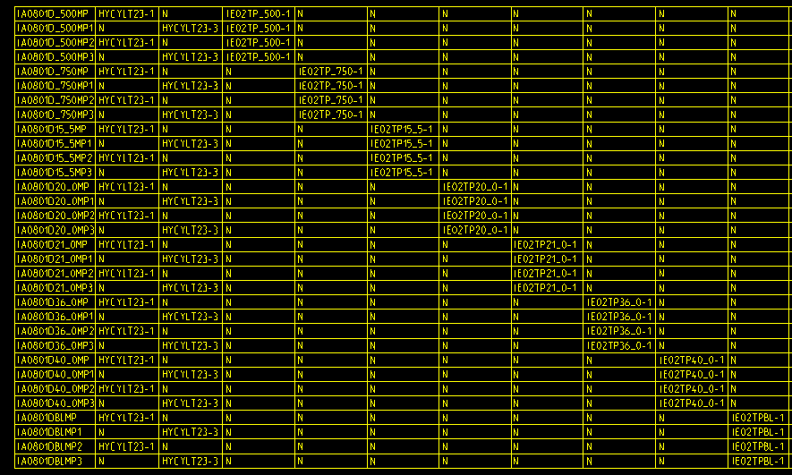 Relation to family table.png